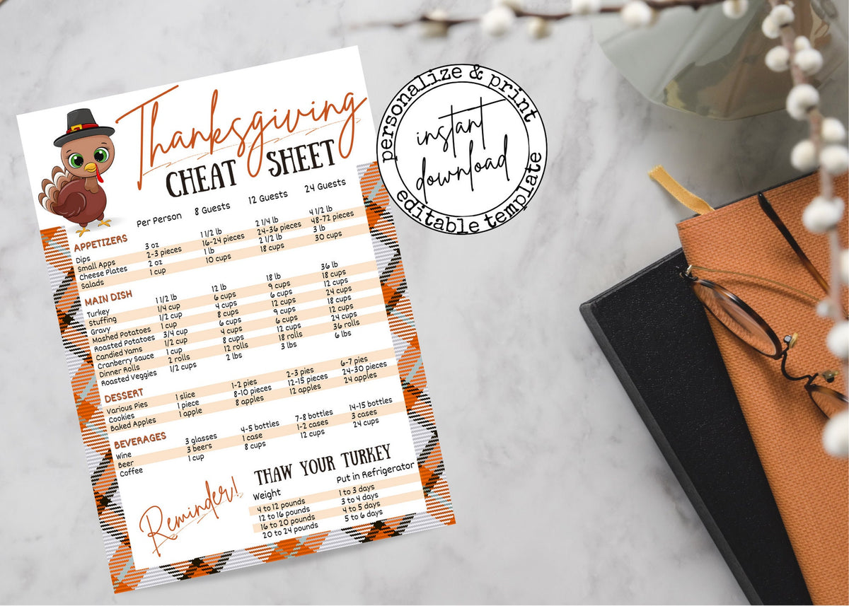 Thanksgiving realtor postcard cheat sheet featuring serving size guide, turkey thawing reminder and green plaid fall design