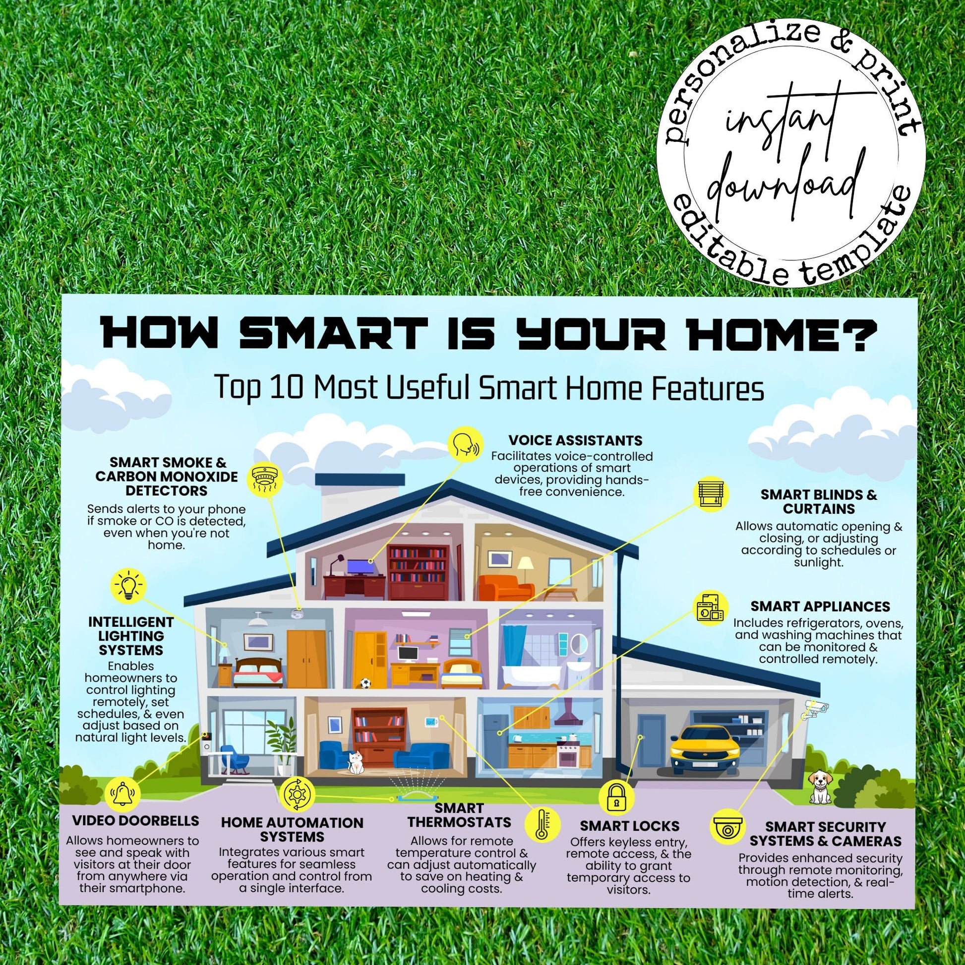 Technology-themed real estate postcard with smart home infographic, voice assistant features, and customizable realtor contact information.