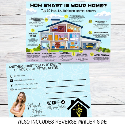 Smart home real estate postcard template with modern house illustration, smart technology features, and tech-inspired realtor marketing design.