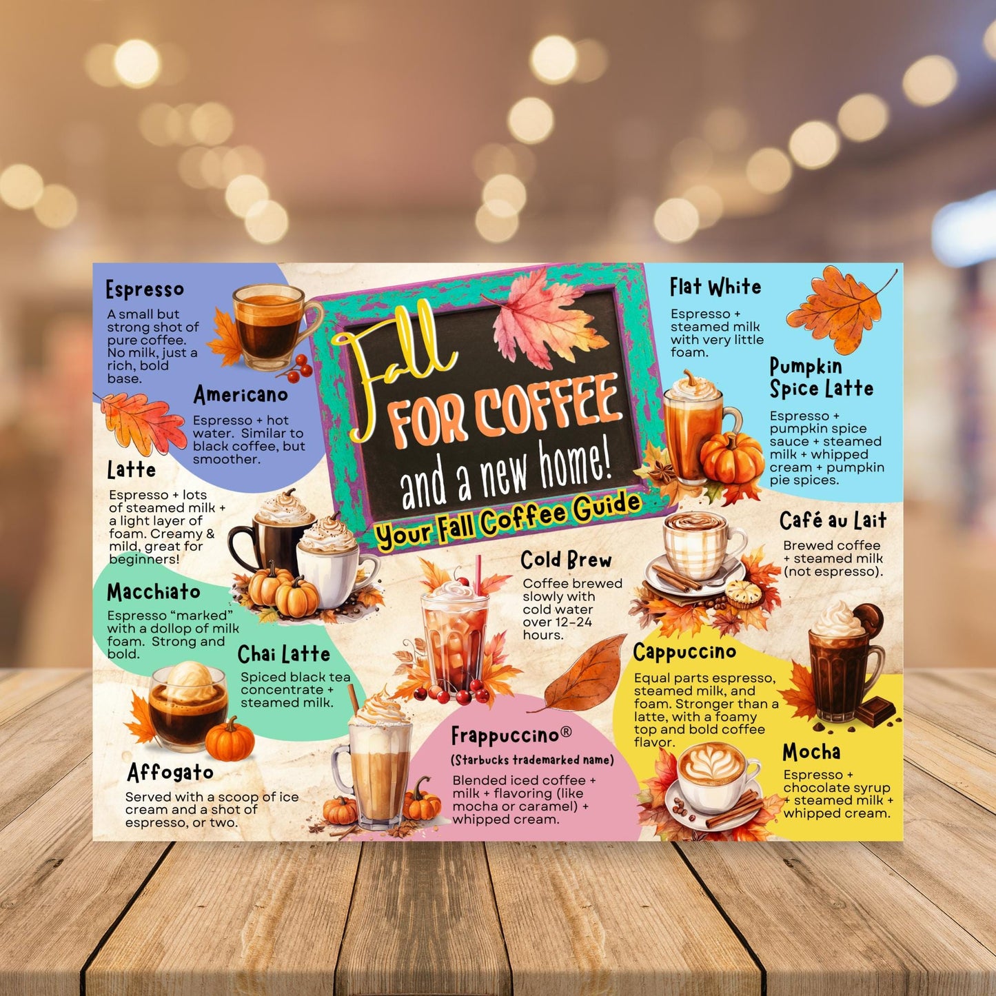 Autumn real estate client appreciation postcard with coffee illustrations and seasonal branding.